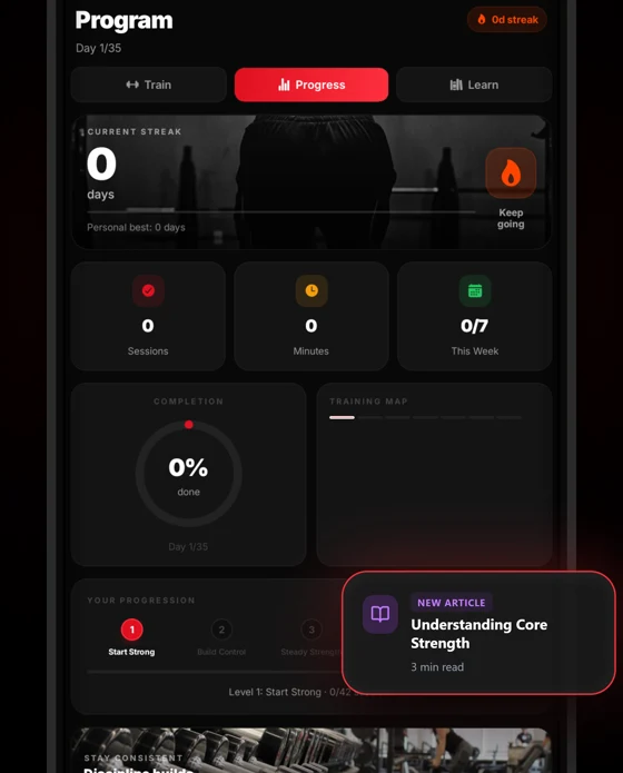 Program overview screen